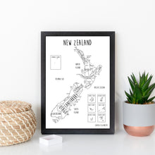 Load image into Gallery viewer, New Zealand Print
