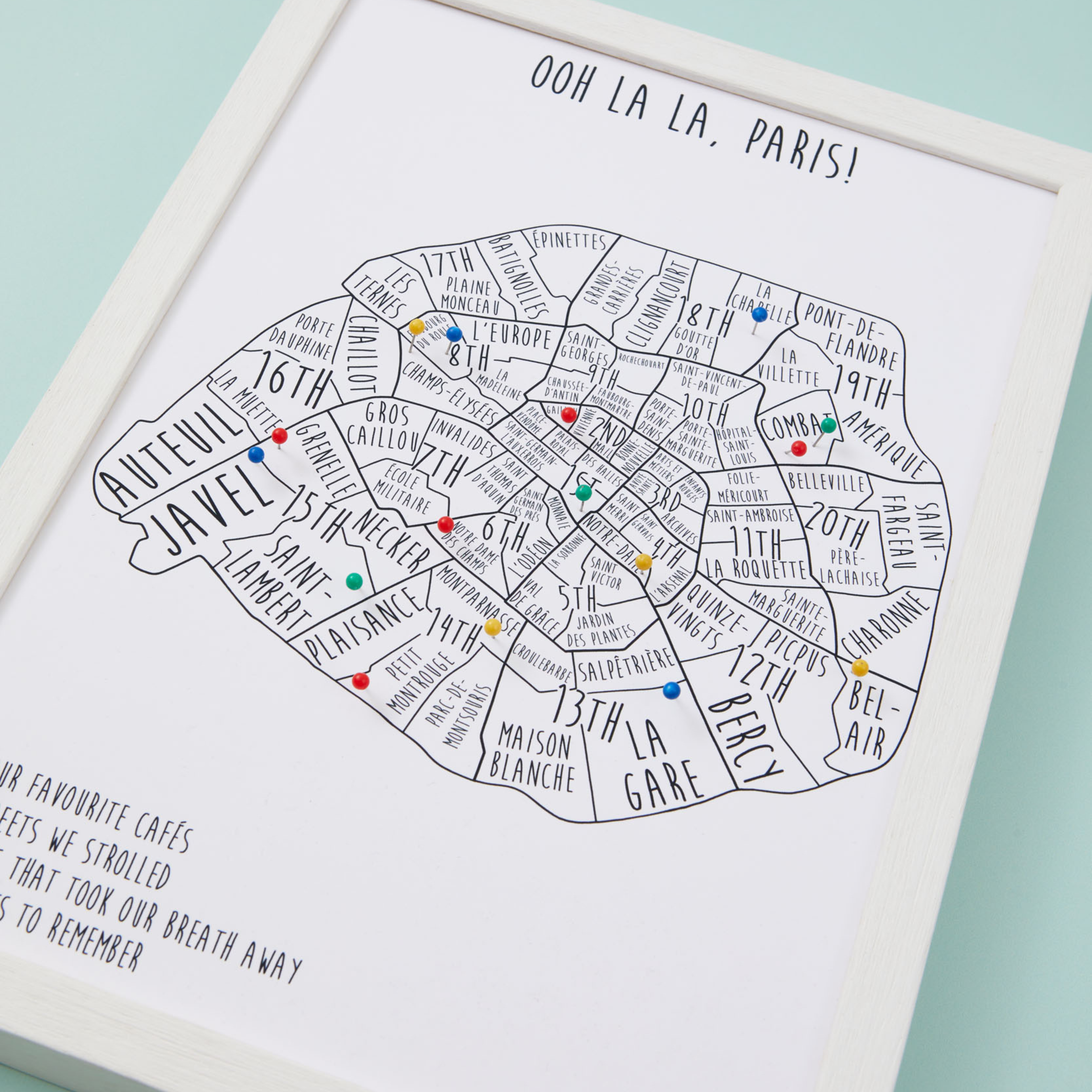 Cities
